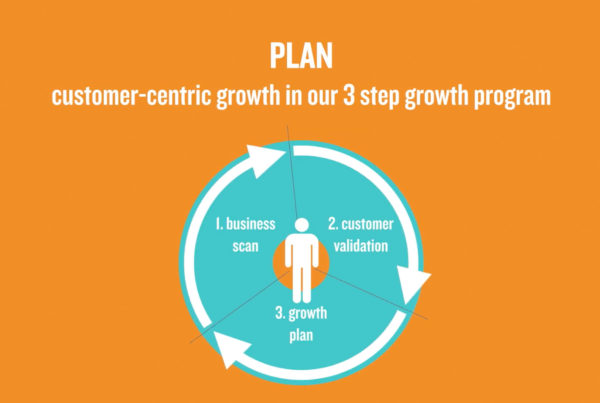 Business Hustlers Blog Animatie