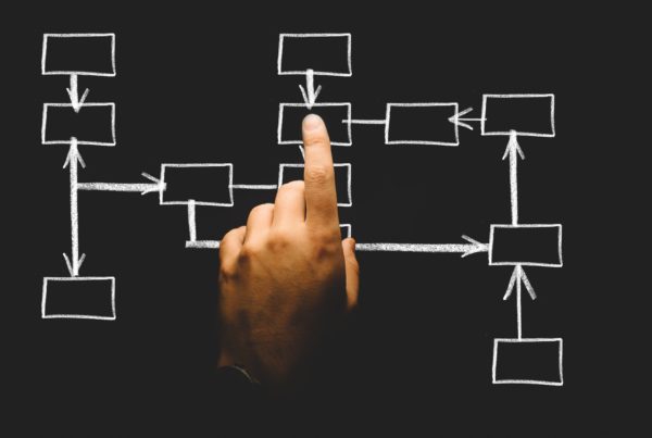 Business Hustlers_Blog_CX_Journey